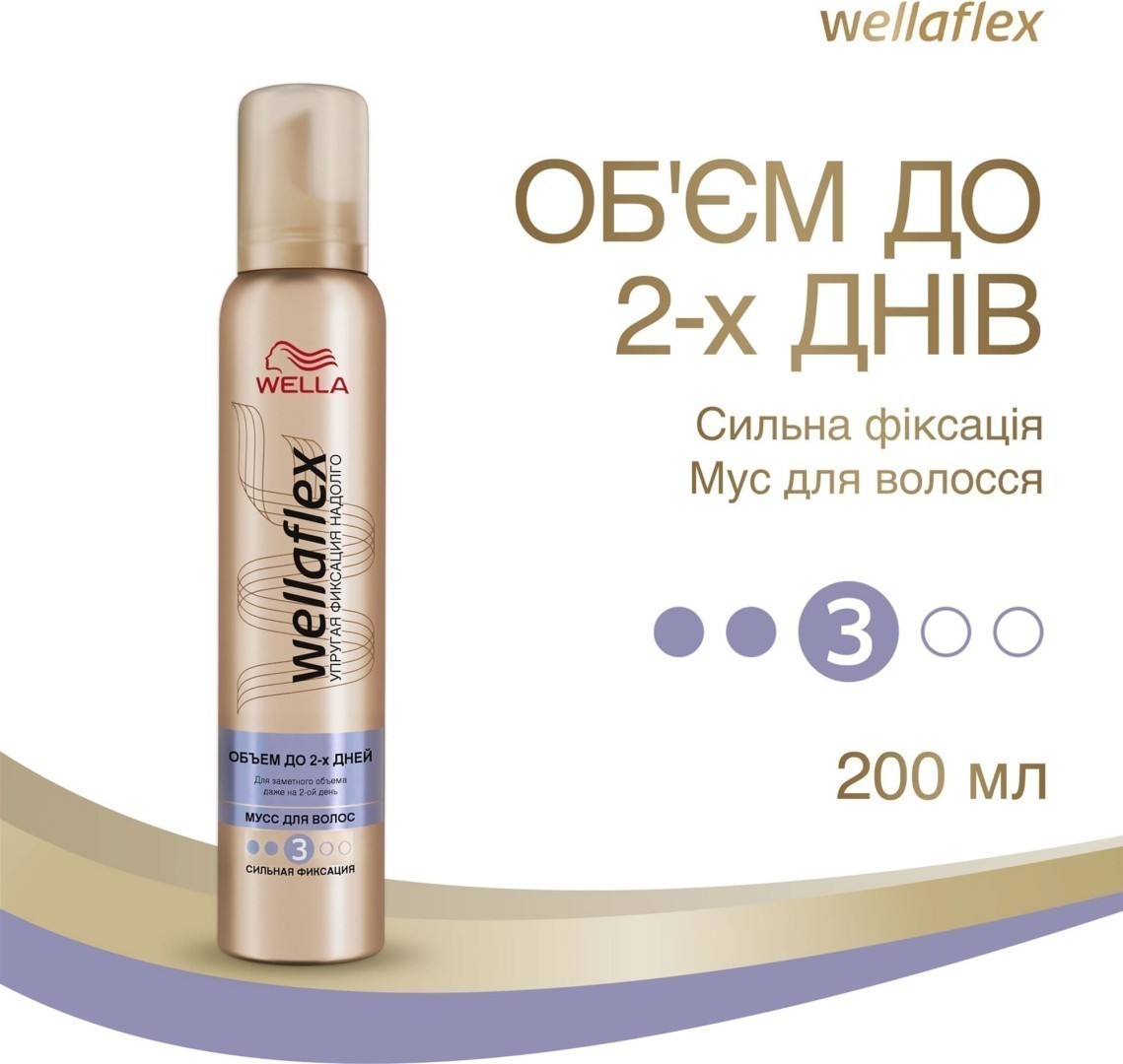 Wellaflex Пена Для Волос Купить